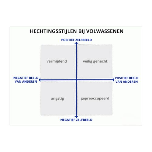 relatietherapie amersfoort